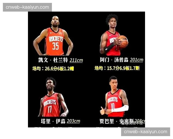 火箭失误顽疾拖累季后赛 场均15.7次并列联盟第四差